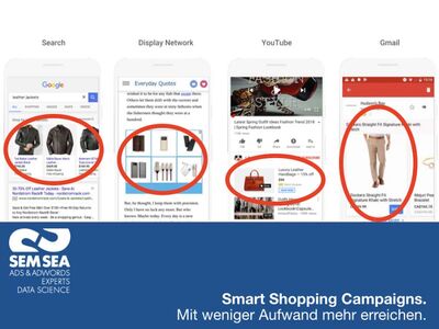 Neu: Smart Shopping Campaigns